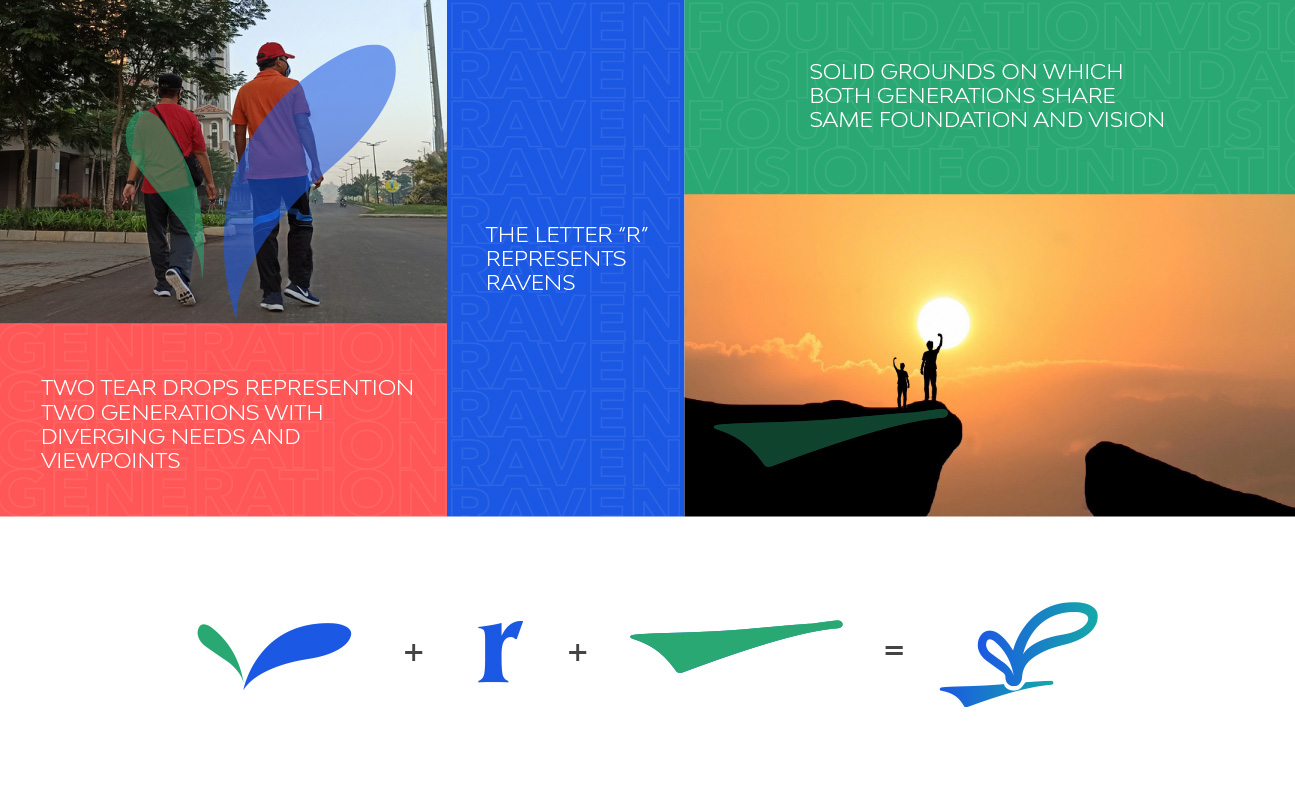 Ravens Consulting Ghana